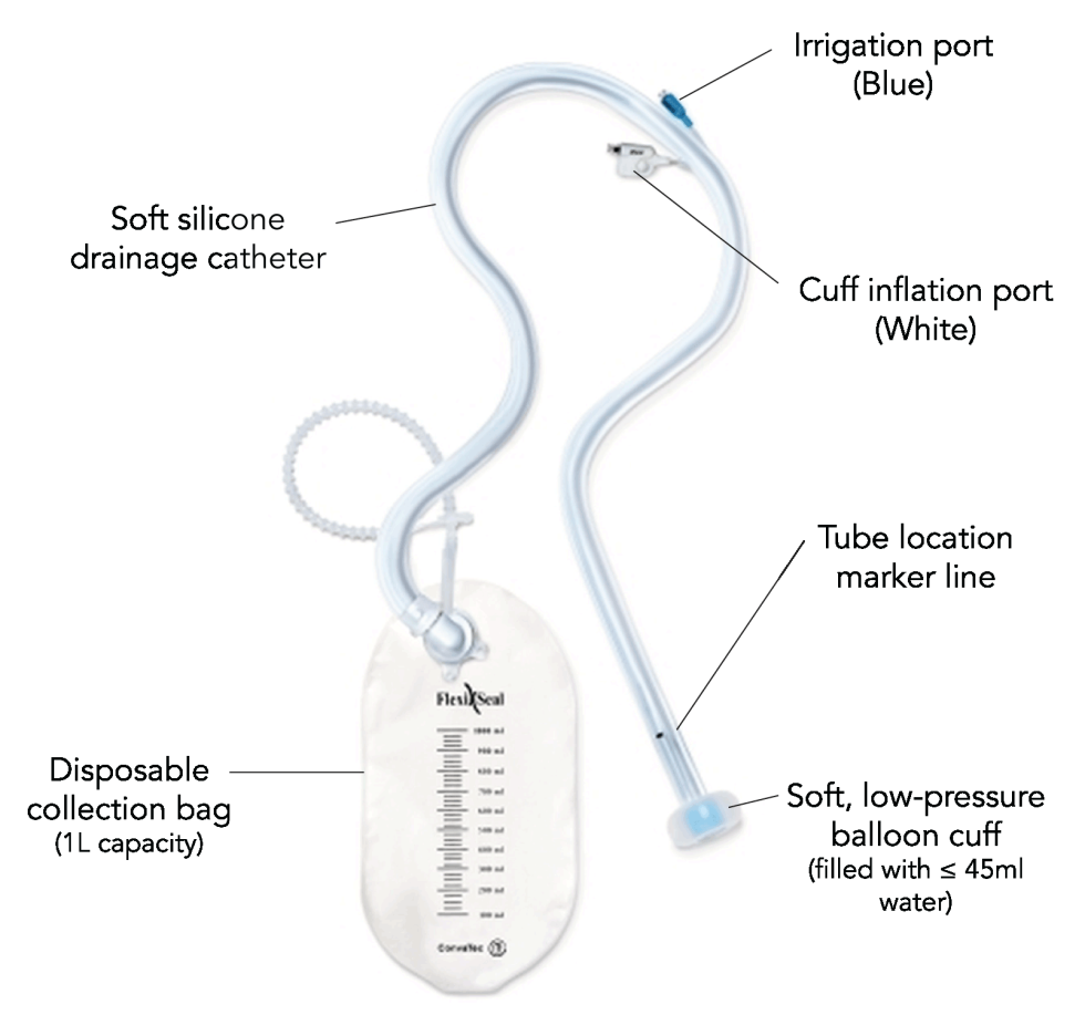 Bowel Management Systems & Acute Faecal Incontinence - theguidewire